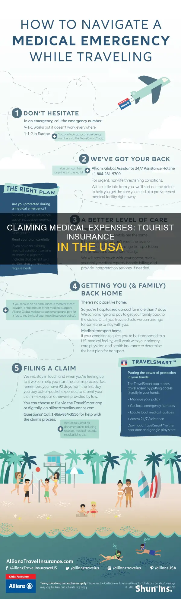 how to claim medical expenses on tourist insurance usa