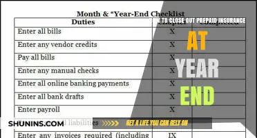 Year-End Prepaid Insurance Closing: A Step-by-Step Guide for Accuracy