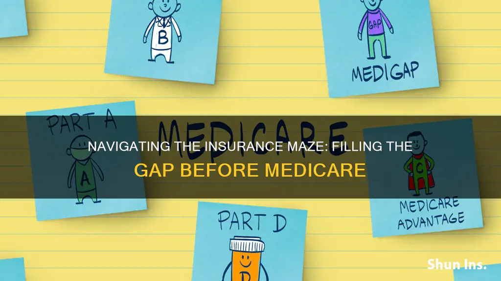 how to close the insurance gap before medicare