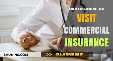 Wellness Visit Coding: Commercial Insurance Guide