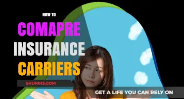 Choosing the Right Coverage: A Guide to Comparing Insurance Carriers