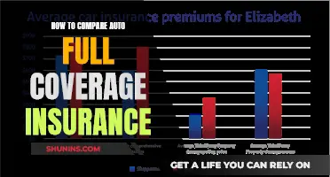 Comparing Auto Full Coverage Insurance: What You Need to Know