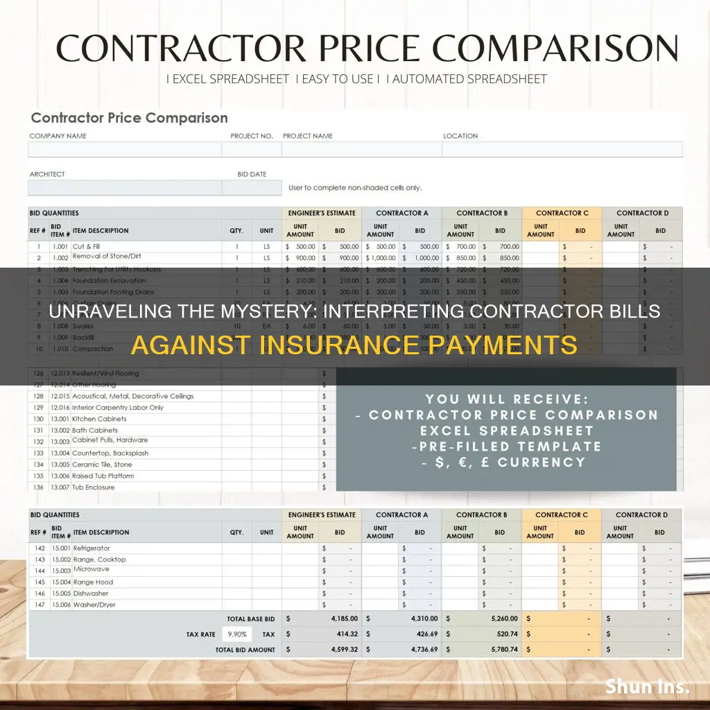 how to compare contractor bill to insurance payment