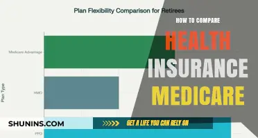 Comparing Health Insurance vs. Medicare: A Comprehensive Guide to Choosing Wisely