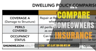 Comparing Homeowners Insurance: What You Need to Know