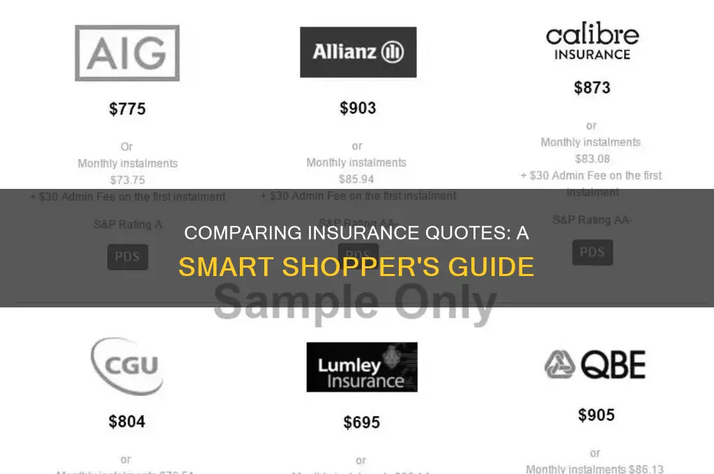 how to compare insurance quotes