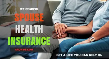 Comparing Spouse Health Insurance: A Comprehensive Guide for Couples