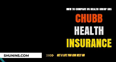 Comparing US Health Group vs. Chubb Health Insurance: Key Differences