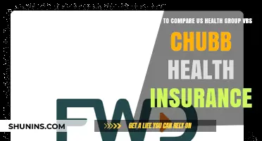 US Health Group vs. Chubb: Which Health Insurance Fits You Best?