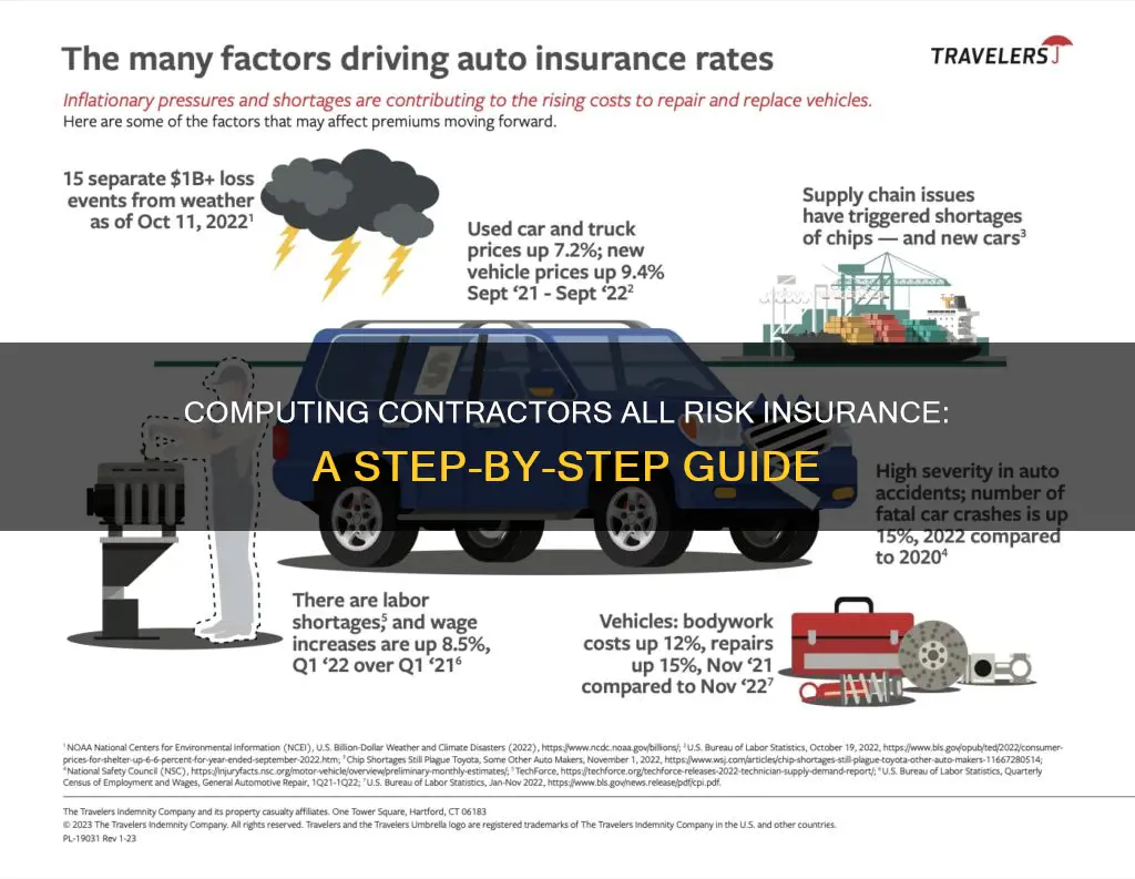 how to compute contractors all risk insurance