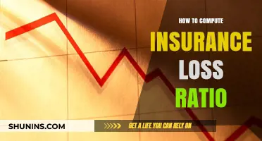 Understanding Insurance Loss Ratio Calculation: A Step-by-Step Guide