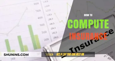 Mastering Insurance Calculations: A Step-by-Step Guide to Compute Premiums