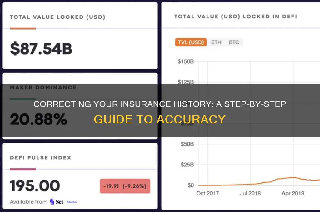 how to correct insurance history