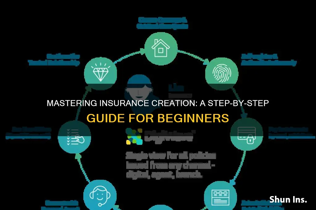how to create insurance
