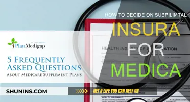 Understanding Medicare: Choosing the Right Supplemental Insurance