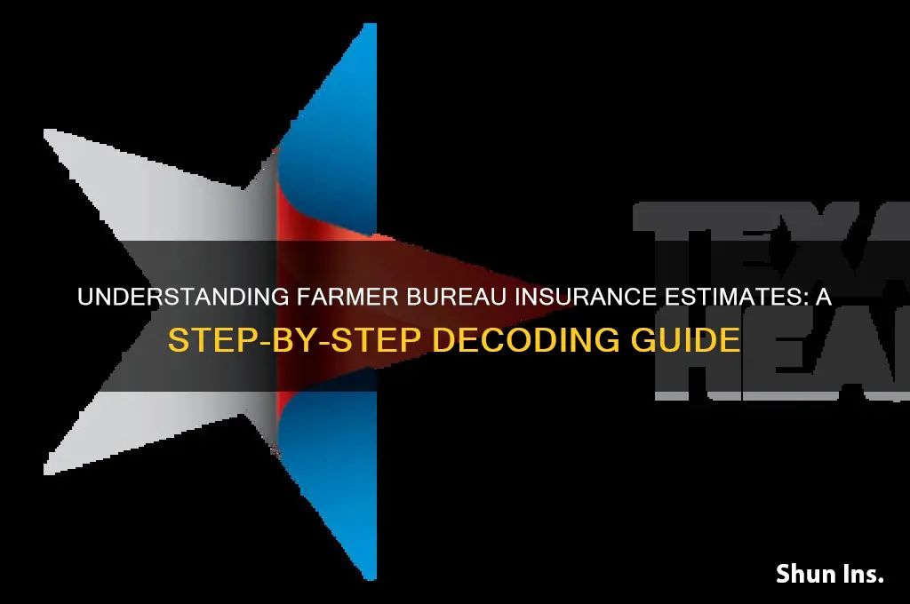 how to decipher farmer bureau insurance estimate