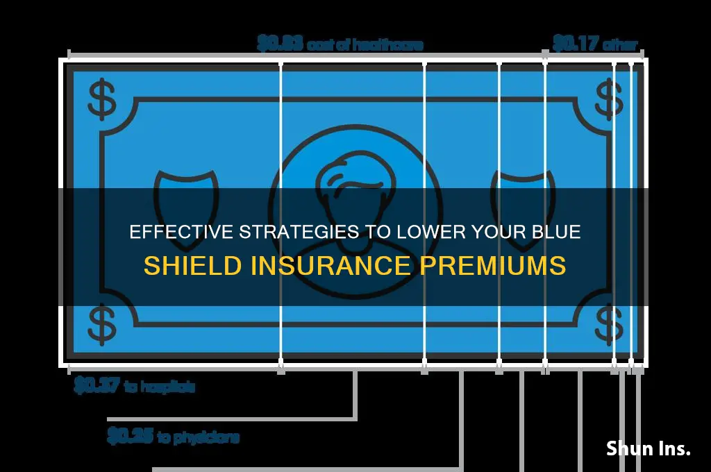 how to decrease blue shileld insurance
