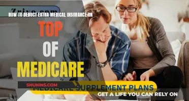 Maximizing Medical Insurance: Deducting Extras with Medicare
