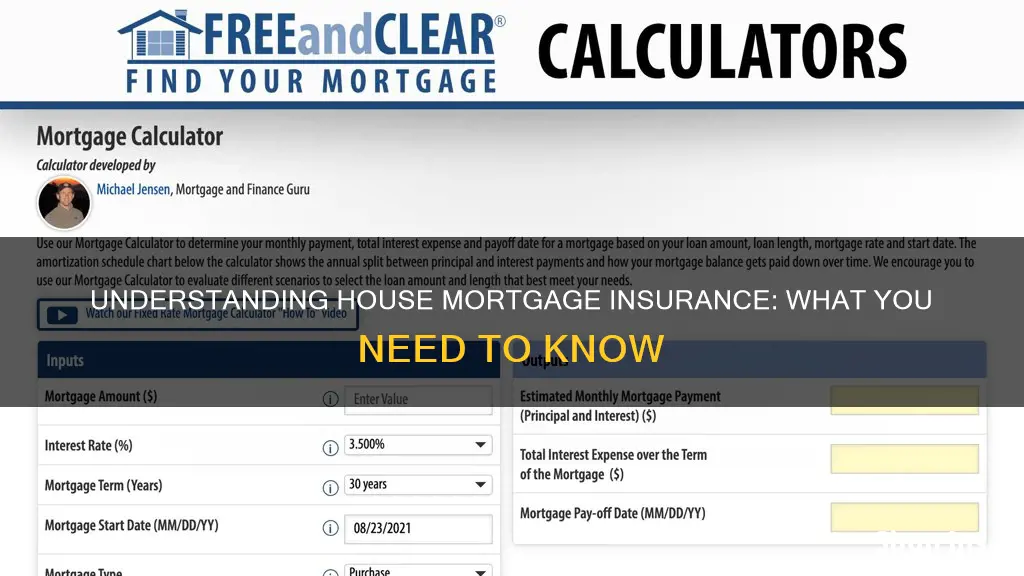 how to determin house mortgage insurance