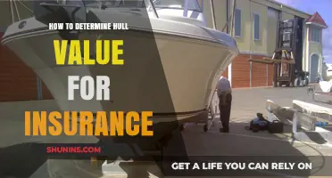 Understanding Hull Value: A Guide to Boat Insurance Appraisal