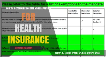 Understanding Your Income for Health Insurance: A Step-by-Step Guide