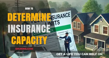 Assessing Insurance Capacity: A Comprehensive Guide to Coverage Limits