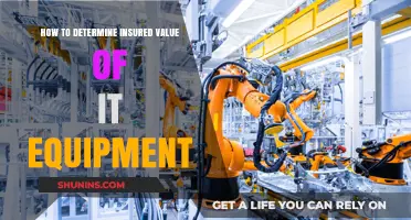 Accurately Assessing Insured Value for Your IT Equipment: A Comprehensive Guide