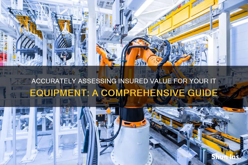 how to determine insured value of it equipment