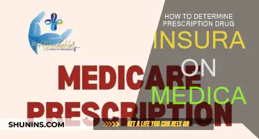 Prescription Drug Insurance: Understanding Your Medicare Options