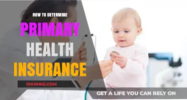 Understanding Primary Health Insurance: A Step-by-Step Guide to Determine Coverage
