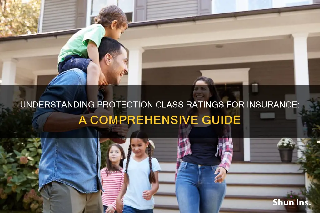 how to determine protection class for insurance
