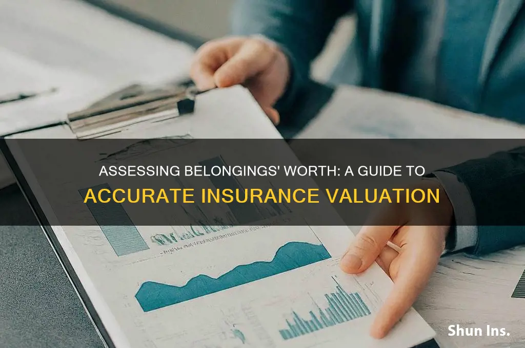 how to determine value of belongin
