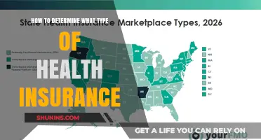 Choosing the Right Health Insurance: A Comprehensive Guide for You