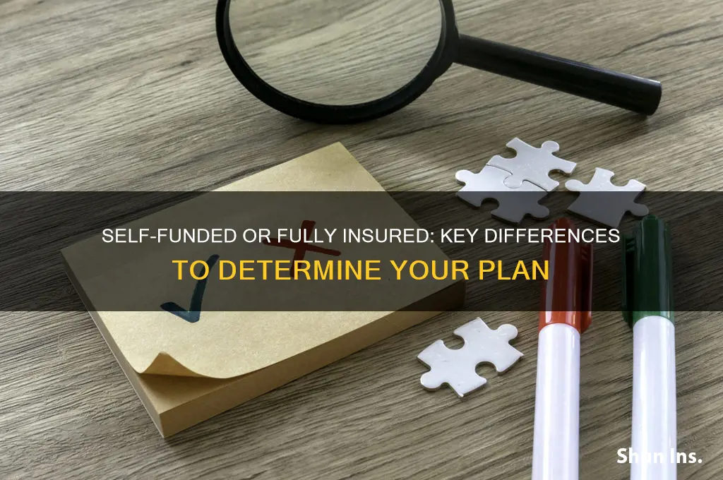 how to determine you