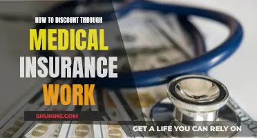 Understanding Medical Insurance Discounts: How Do They Work?