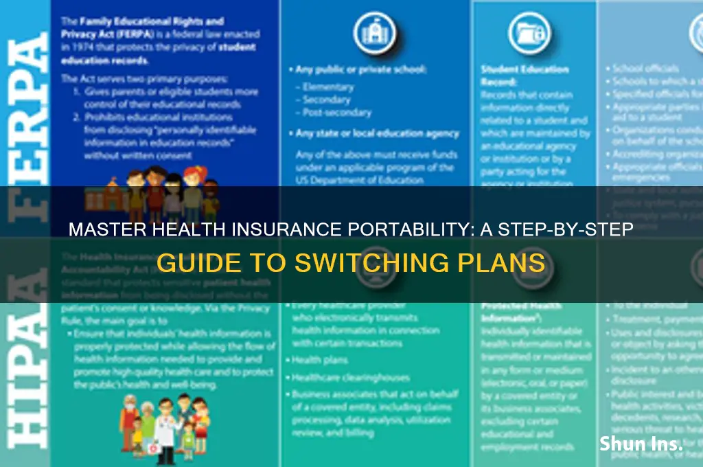 how to do health insurance portability