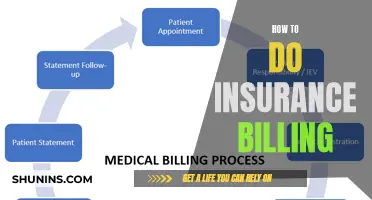 Unraveling the Insurance Billing Process: A Step-by-Step Guide