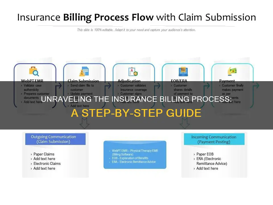 how to do insurance billing