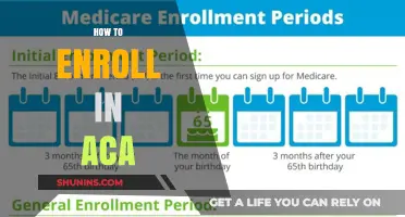 Enrolling in ACA: A Step-by-Step Guide