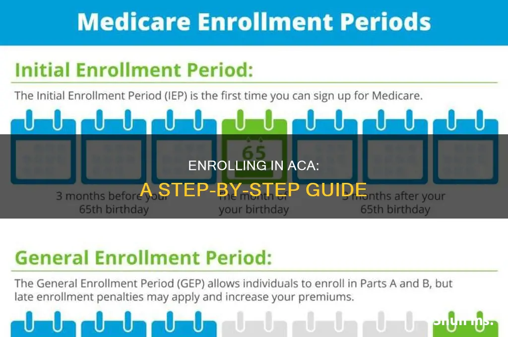 how to enroll in aca