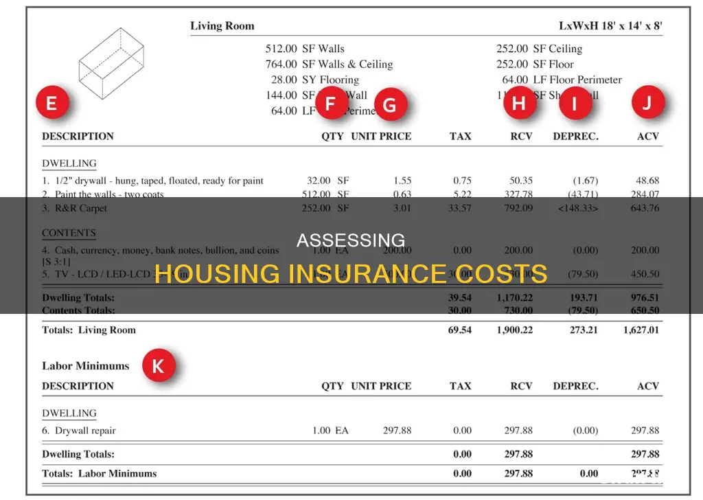 how to estimate housing insurance