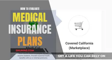 Choosing the Right Medical Insurance: Key Evaluation Factors