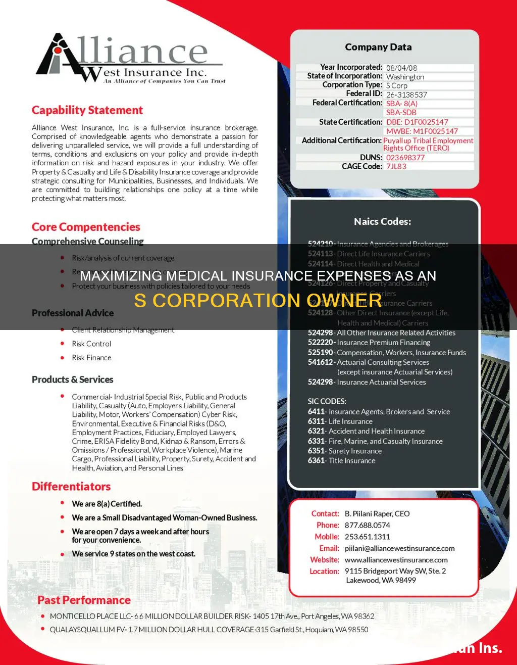 how to expense medical insurance for s corporation owners