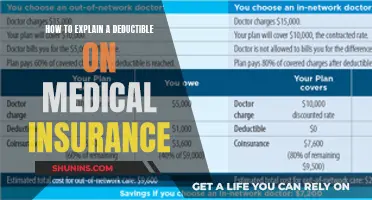 Understanding Medical Insurance Deductibles: What You Need to Know