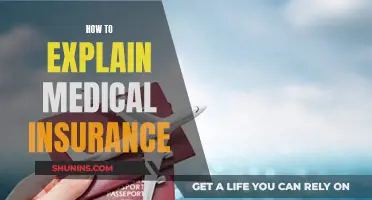 Understanding Medical Insurance: A Simple Guide for Beginners