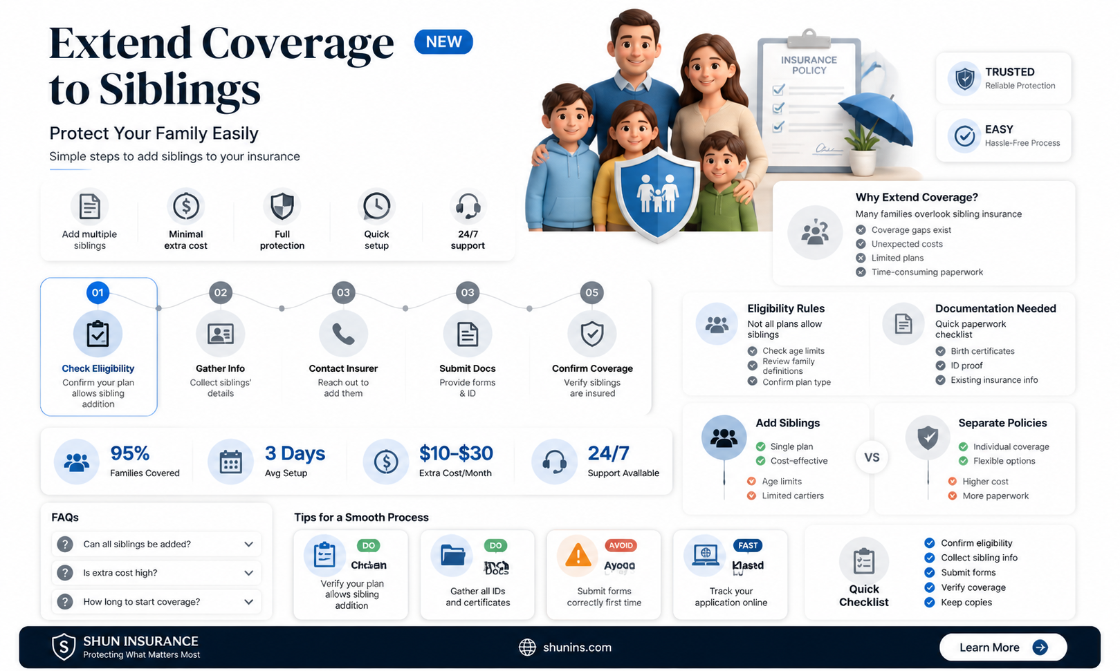am i able to extend my insurance to a sibling