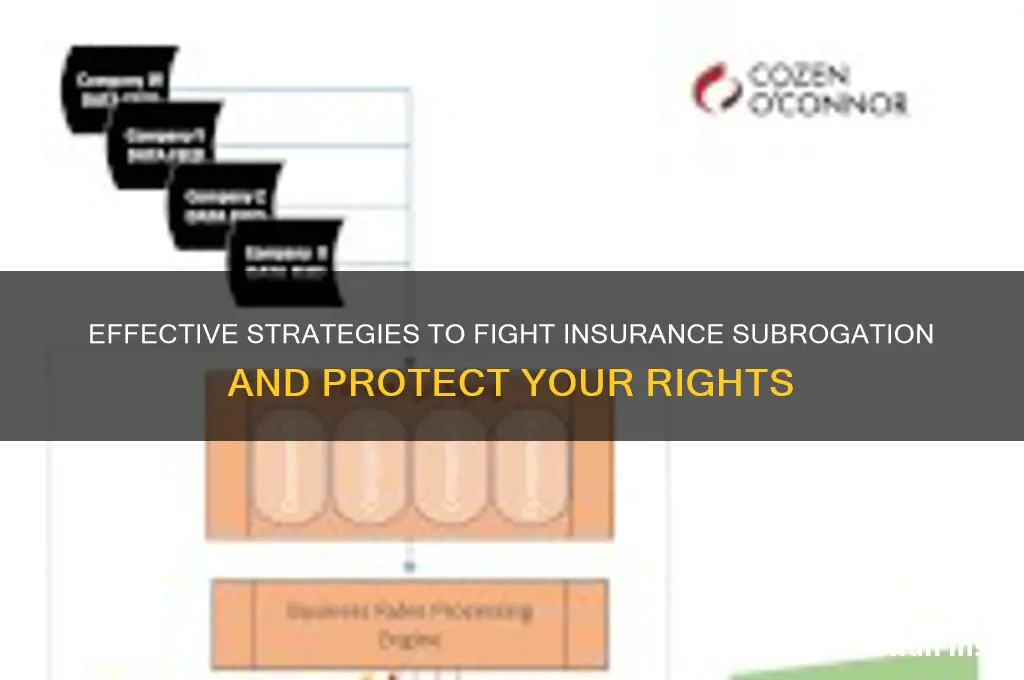how to fight insurance subrogation