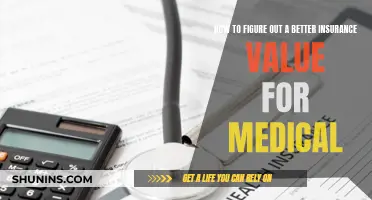 Maximizing Medical Insurance Value: Strategies for Better Coverage