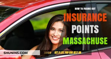 Understanding Massachusetts Insurance Points: A Step-by-Step Guide to Calculation