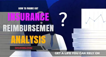Mastering Insurance Reimbursement Analysis: A Step-by-Step Guide